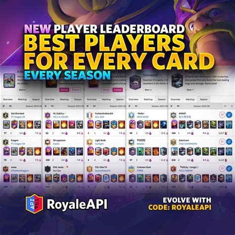 royaleapi|royaleapi player search.